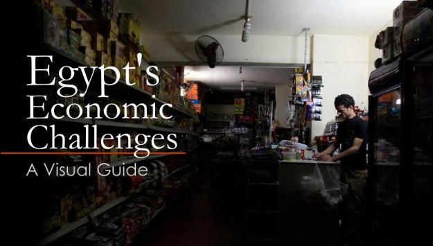Special Feature on Egypt's Economic Woes